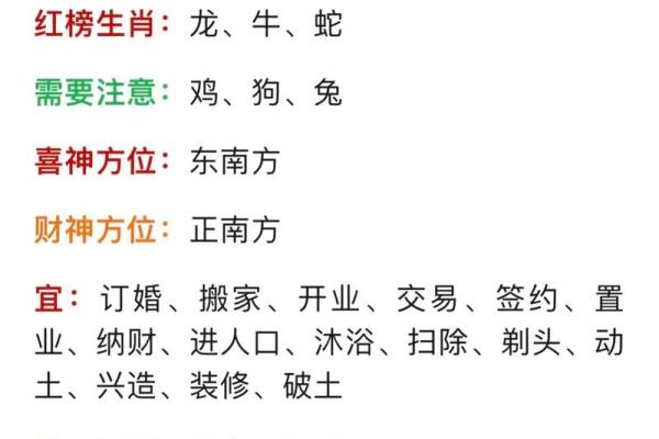 2025年属龙女性全年运势解析逐月运程吉凶详解 2025年属龙女性全年运势解析逐月运程吉凶详解