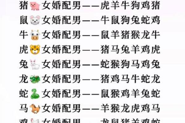 99年男兔婚配属相最好 99年男兔婚配属相最好和不好