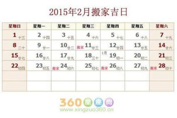 2021年4月25日黄历宜忌(2021年4月25日黄历吉时)