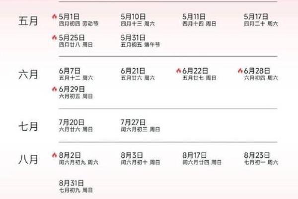 2025年结婚好不好(2025年结婚好不好有什么讲究)