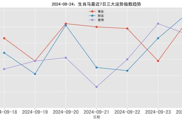 1966年属马财运方向_1966年属马人2024财运方向解析吉位与招财攻略