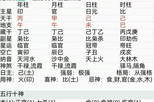 八字火旺的女人配什么男人 八字火旺女人最佳婚配适合的男人类型解析 八字火旺的女人配什么男人 八字火旺女人最佳婚配适合的男人类型解析