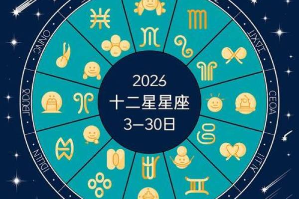 2025年每日星座运势详解全年运程预测 2025年每日星座运势详解全年运程预测