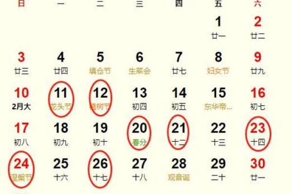 2023年3月装修开工黄道吉日