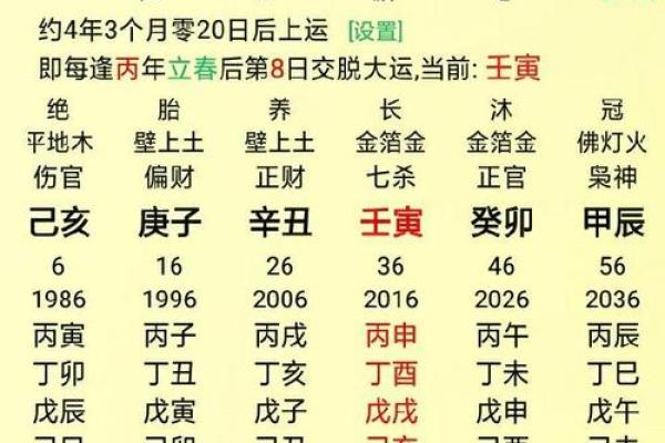 八字命理解析哪些八字特征预示二婚