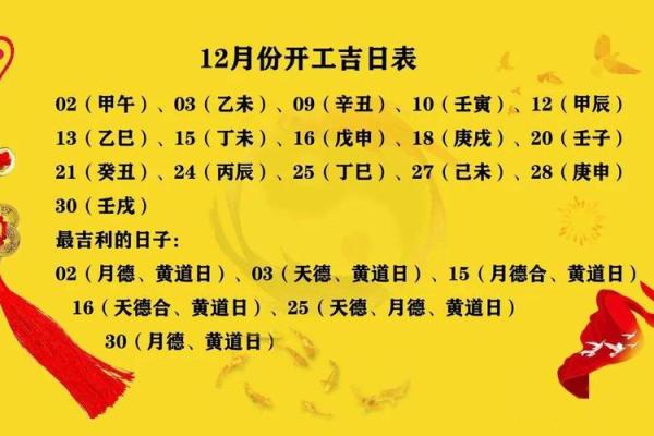 最近适合动土装修的黄道吉日 最近适合动土装修的黄道吉日