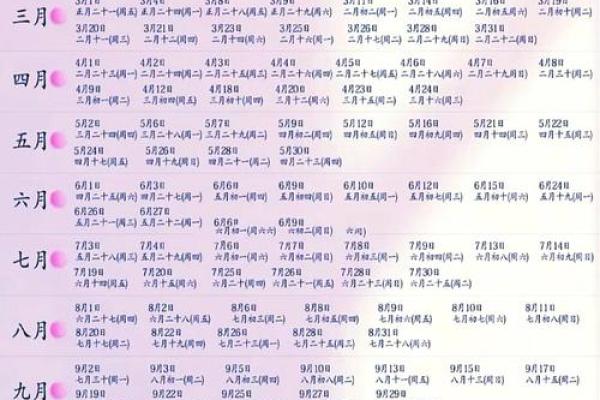 2025年合婚订婚吉日