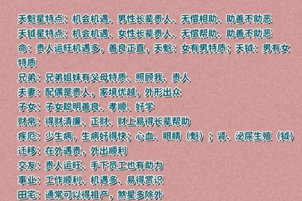 夫妻宫天钺星_夫妻宫天钺星解析婚姻运势与命理奥秘