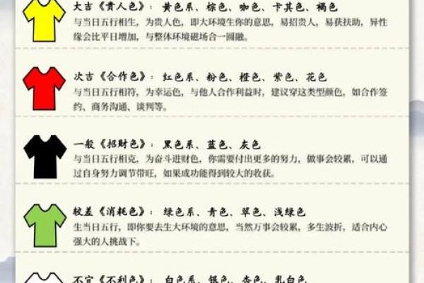 2025年3月1日五行穿衣指南 2025年3月1日五行穿衣指南