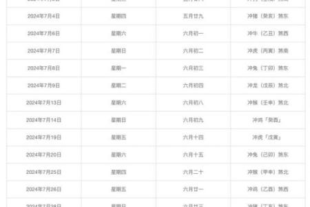 2月份那天是黄道吉日-[黄道吉日]