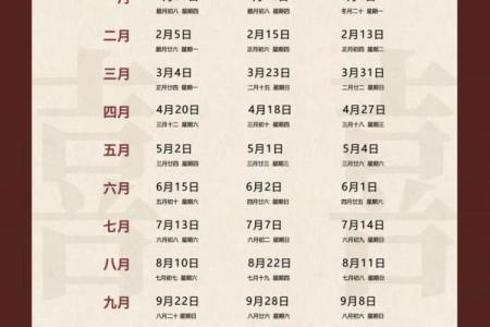 2020年属猴领证吉日