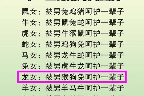 属羊2003年男最佳婚配 2003年属羊男最佳配偶