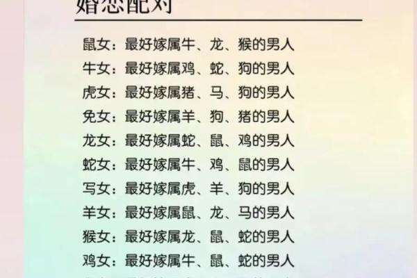 属羊2003年男最佳婚配 2003年属羊男最佳配偶