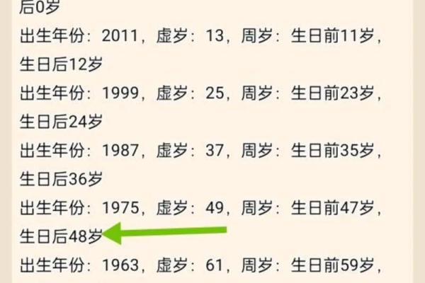 63年属兔的今年多大_63年属兔今年多大2023年属兔人年龄详解