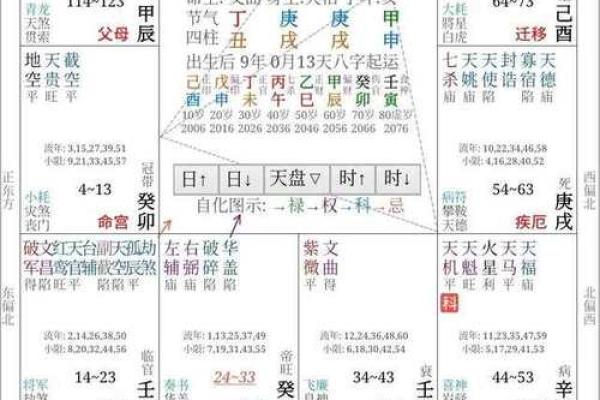 福德宫廉贞_福德宫廉贞解析命理运势与风水布局指南