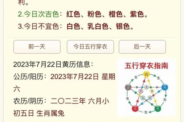 2021年10月9日五行穿衣