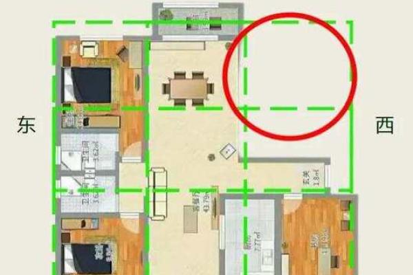 家里姻缘位在哪揭秘家居风水中的爱情方位