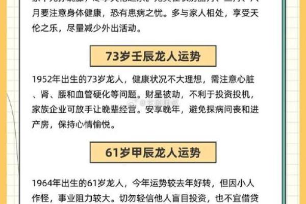2025年属龙人年龄全解析出生月份对应岁数对照表