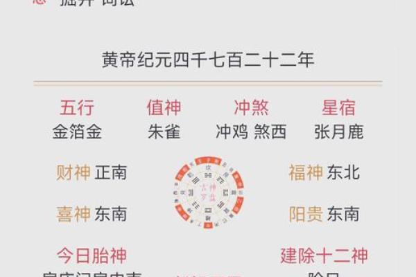 2025年结婚吉日一览表大全