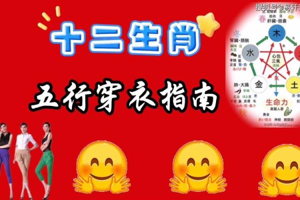 2025年3月22日每日穿衣五行颜色运势