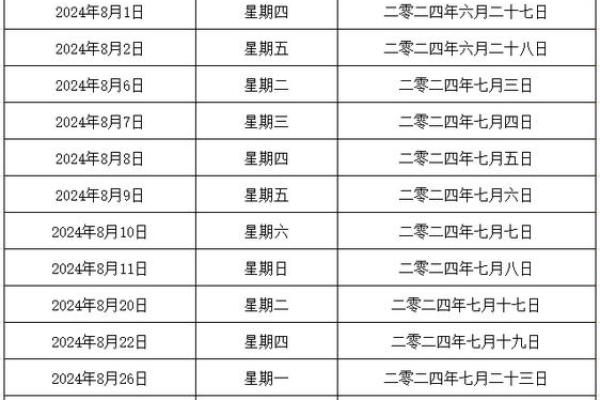 2024年适不适合结婚有什么含义