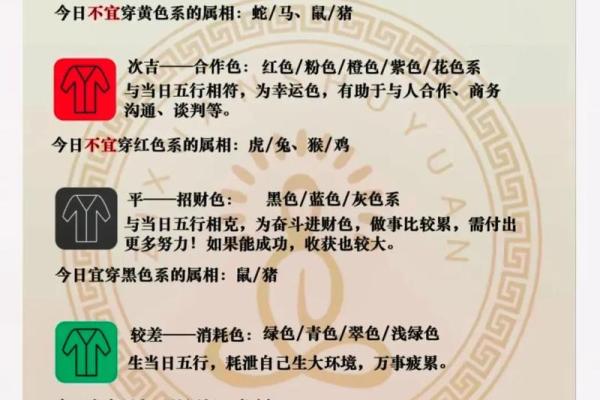 2025年4月23日穿衣五行 2025年4月23日穿衣五行