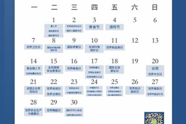 2025年周数日历表