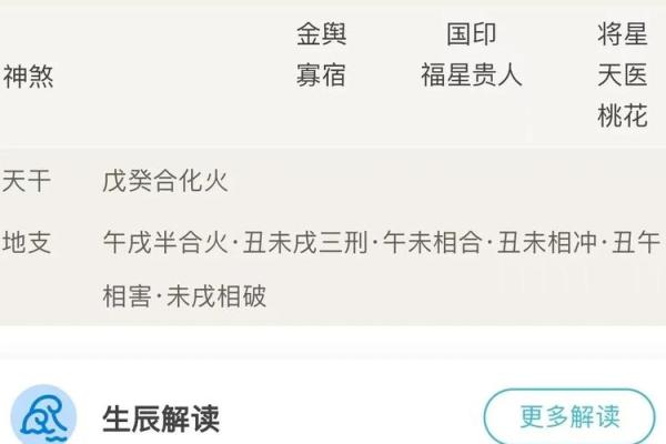 免费八字测算揭秘你的命运密码