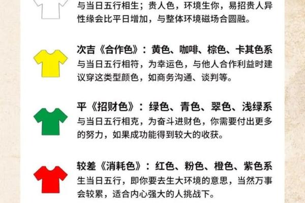 2021年11月1日五行穿衣 2021年11月1日五行穿衣