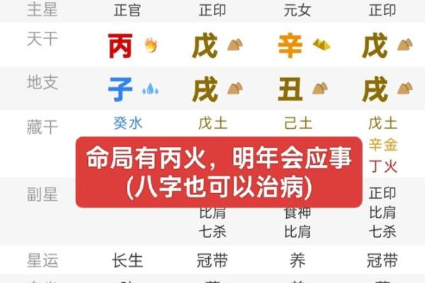 八字不合 八字不合如何化解实用指南助你破解命理难题