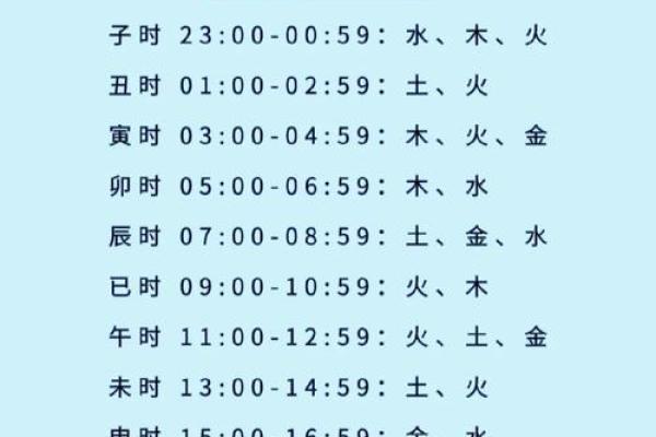 生辰八字称重查询表_生辰八字称重查询表最新