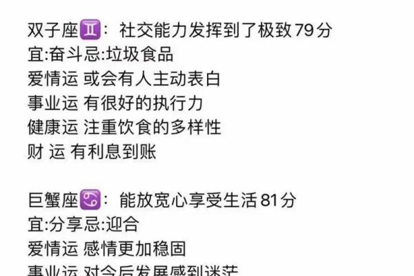 12星座今日运势第一星座网 12星座今日运势大全