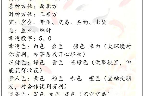 属鸡的2025年多大岁数 2025年属鸡人年龄揭秘你今年多大岁数 属鸡的2025年多大岁数 2025年属鸡人年龄揭秘你今年多大岁数
