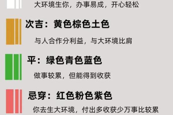 每日五行穿衣指南2024年3月10日 每日五行穿衣指南2024年3月10日