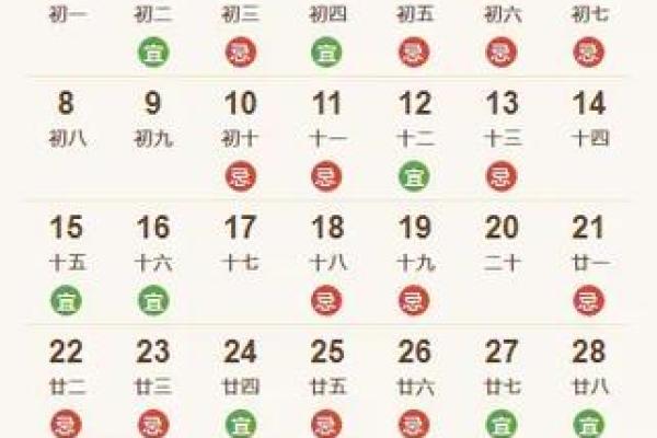 7月适合装修开工的黄道吉日2024