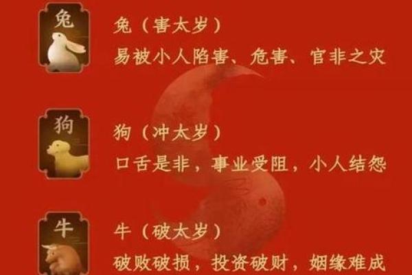 2025年属羊的虚岁多大_属羊2025年运势及运程每月运程大家找算命网 2025年属羊的虚岁多大_属羊2025年运势及运程每月运程大家找算命网