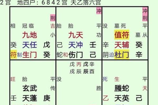 2025年2月28日卯时男命紫微斗数全解盘