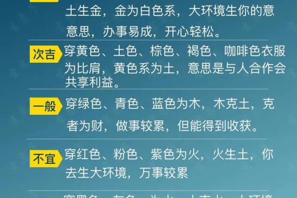 2022年5月6日五行穿衣指南