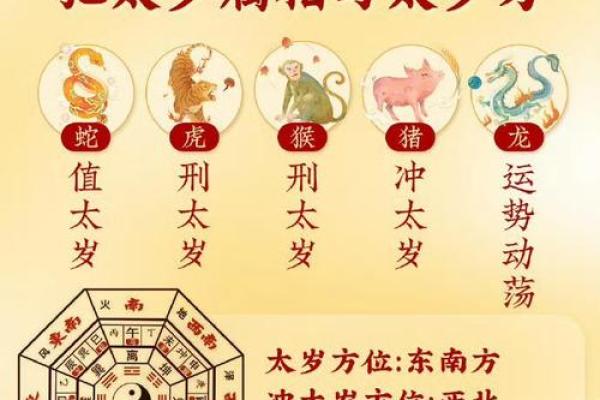 1976年属龙人2025年全年运势详解 65年属蛇人2025年全年运势运程 1976年属龙人2025年全年运势详解 65年属蛇人2025年全年运势运程