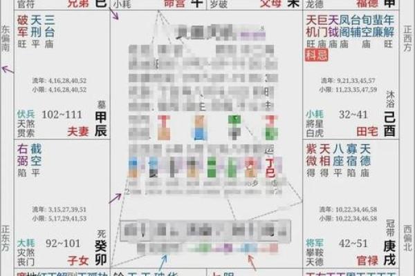 地劫在夫妻宫 天梁地劫在夫妻宫 地劫在夫妻宫 天梁地劫在夫妻宫