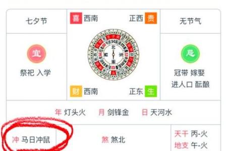 父母宫巨门解析命理中的家庭关系与运势影响
