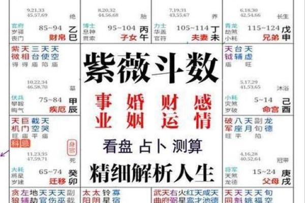 真正免费八字终身详批四柱 算命最详细最准的免费网