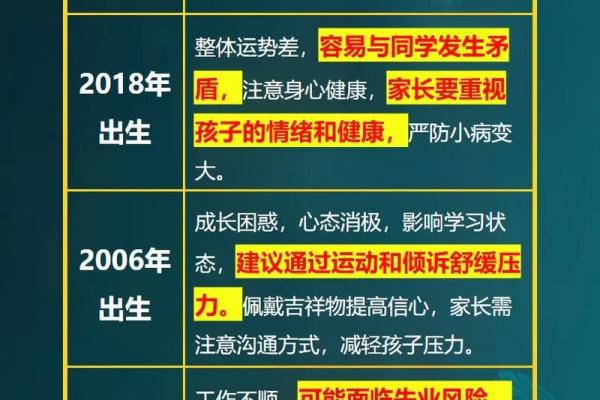 2025年属狗人全年运势详解70年出生者运程预测