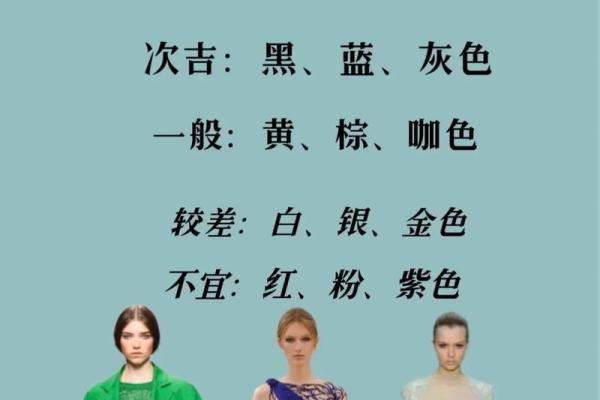 2025年3月31日今日五行穿衣颜色大吉