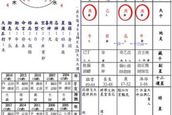 八字测命运 八字测命运真的准吗 八字测命运 八字测命运真的准吗