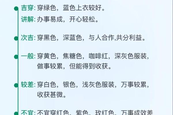 2025年4月5日五行穿衣指南