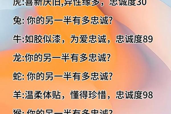 免费姻缘测试揭秘你的爱情运势与最佳配对 免费姻缘测试揭秘你的爱情运势与最佳配对