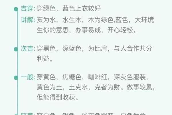 五行穿衣指南2022年5月16