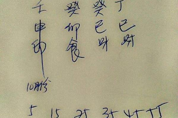 免费测个人姻缘 免费测个人姻缘何时到 免费测个人姻缘 免费测个人姻缘何时到