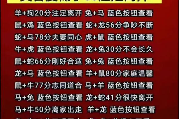 免费测个人姻缘 免费测个人姻缘何时到 免费测个人姻缘 免费测个人姻缘何时到
